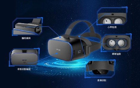 DPVR-Customisable-virtual-reality-wireless-headset-design