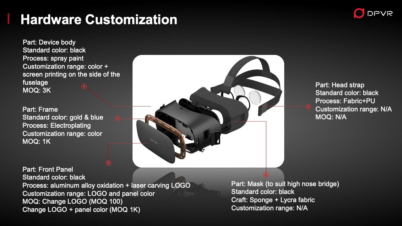 VR-Headset-Hardware-Customisation